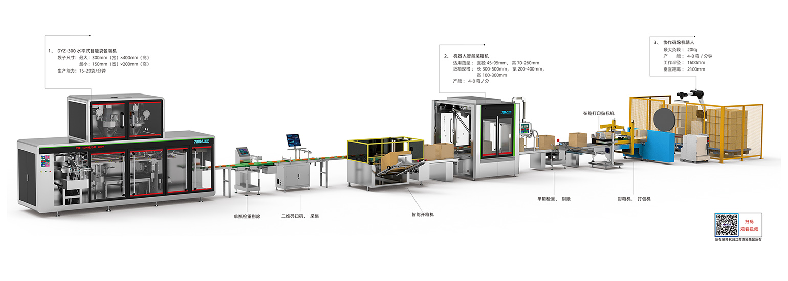 02、100-1000g 給袋式300袋包裝線·副本(湯姆).jpg