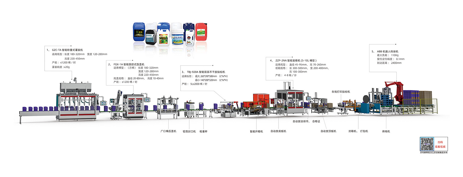 7、5-30L智能方桶灌裝線·副本.jpg